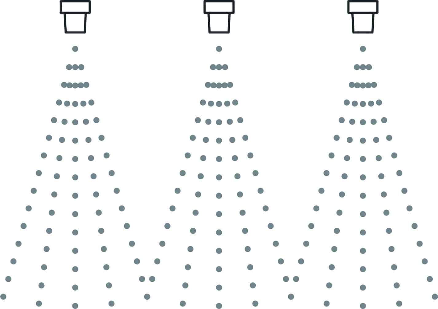 Trois schémas d'arroseurs ou buses créant des motifs de pulvérisation coniques variés, illustrant la distribution de l'eau.